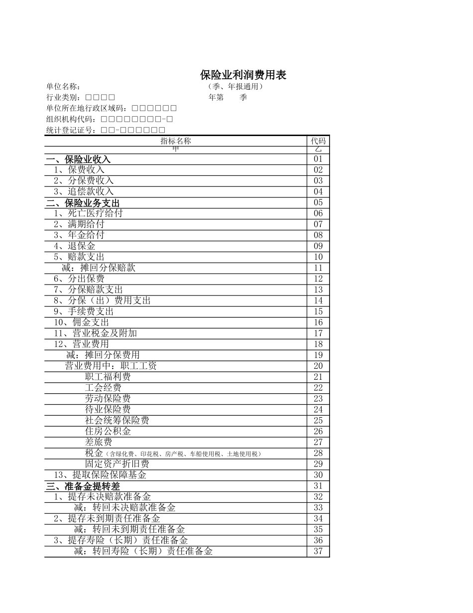 2025年公司管理表格：保险业利润费用表【山大教育】.xls_第1页
