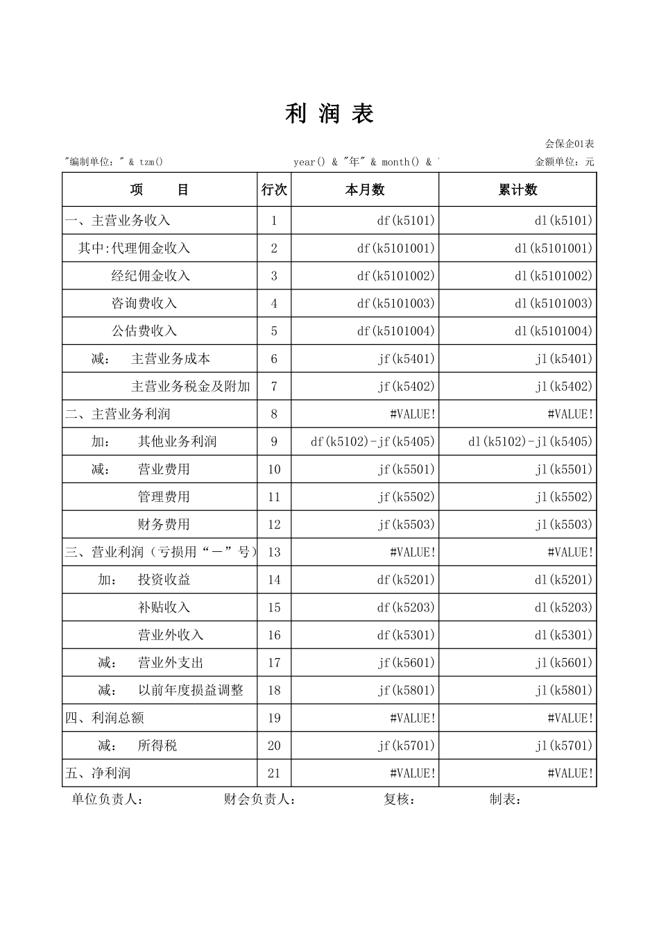 2025年公司管理表格：保险中介.xls_第2页