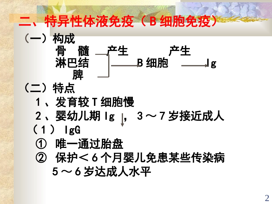 2025年慢性病知识讲座：免疫缺陷病.ppt_第2页