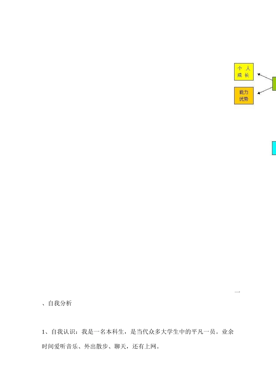 2025年大学生规划：电子商务个人职业生涯规划书.docx_第3页