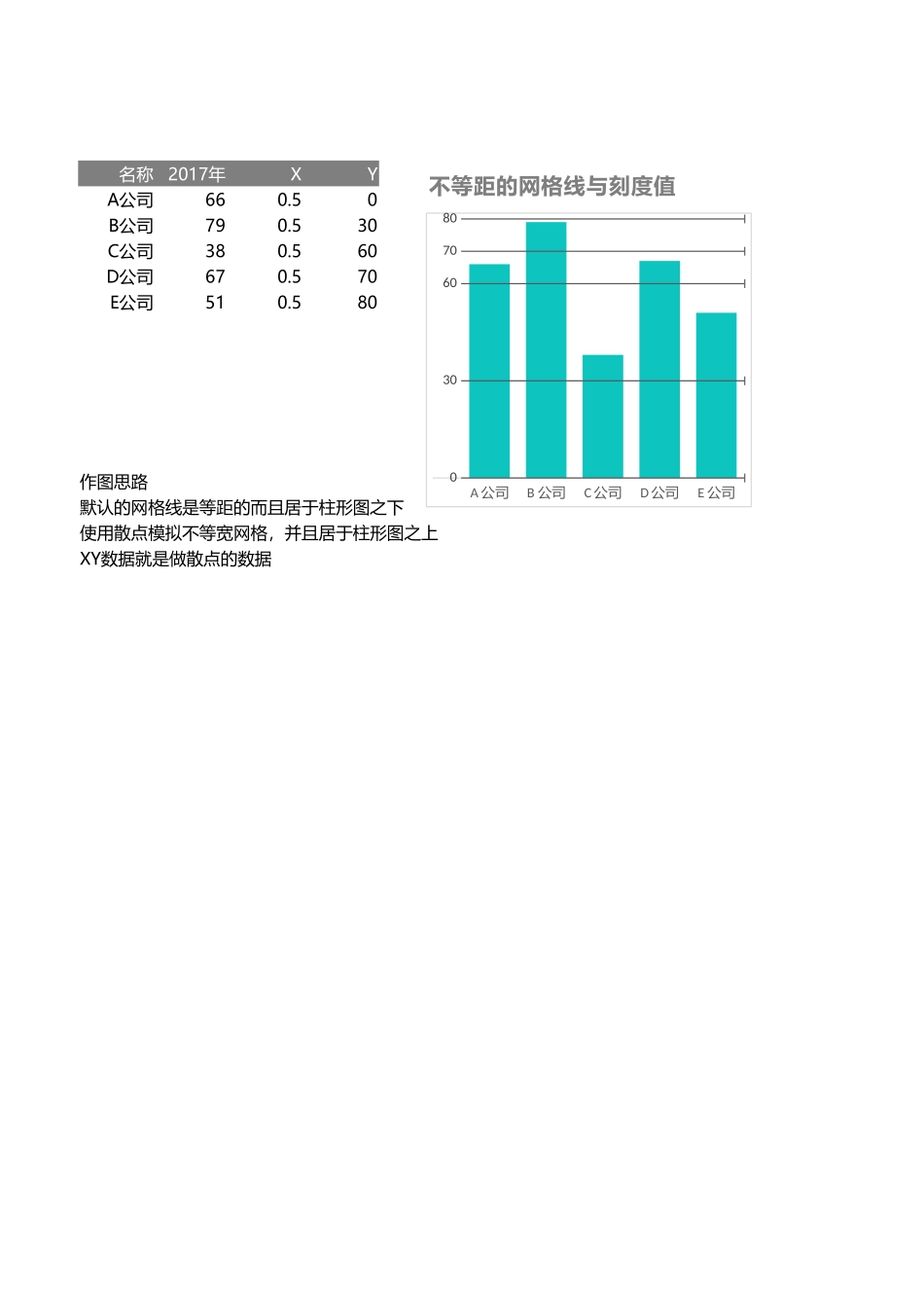 2025年公司管理表格：编号 (53).xlsx_第1页