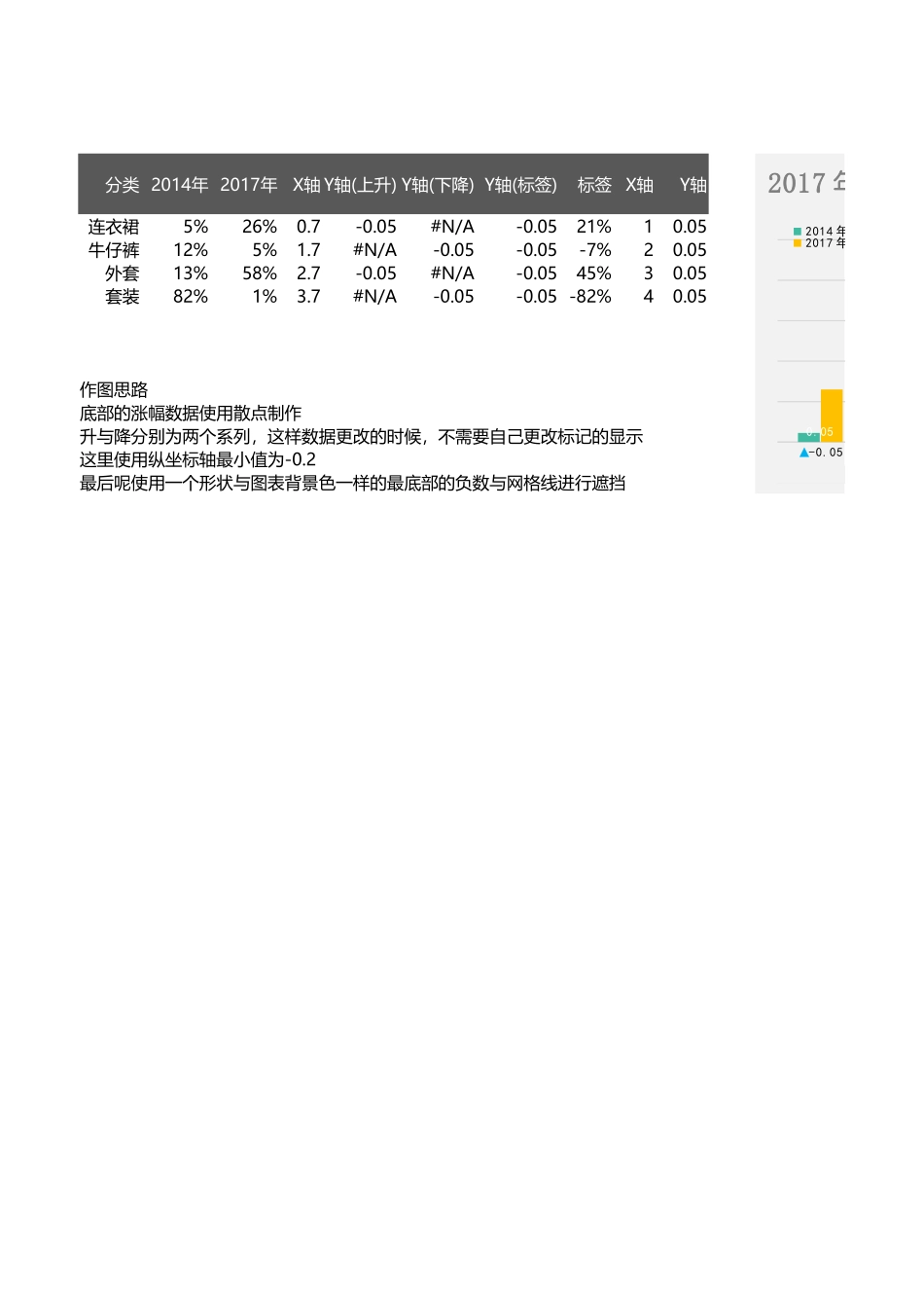 2025年公司管理表格：编号 (60).xlsx_第1页