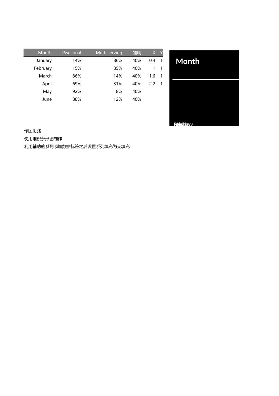 2025年公司管理表格：编号 (70).xlsx_第1页