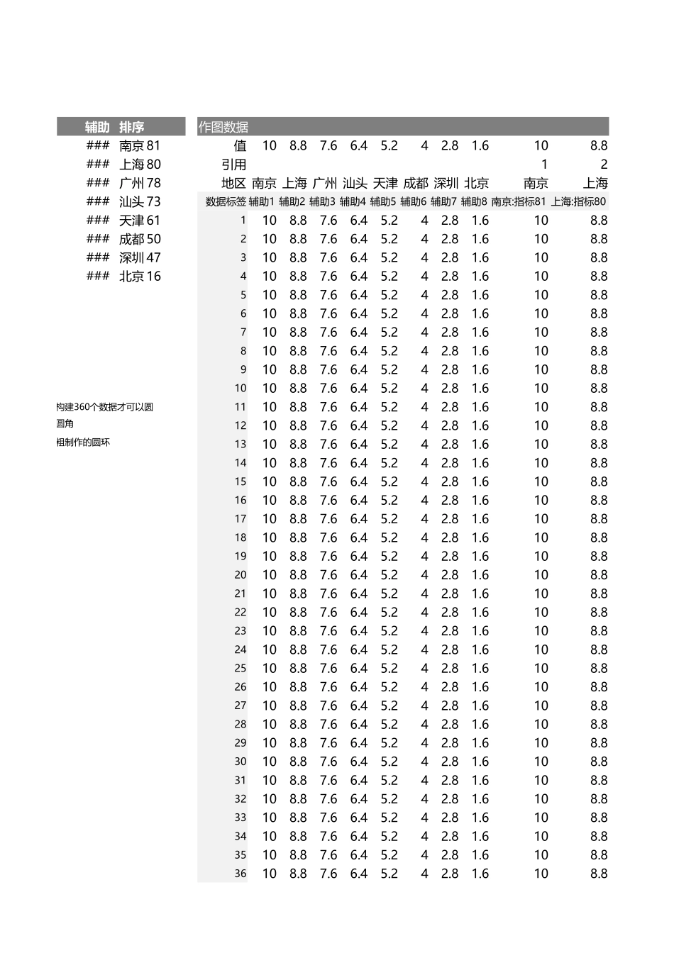 2025年公司管理表格：编号 (87).xlsx_第2页