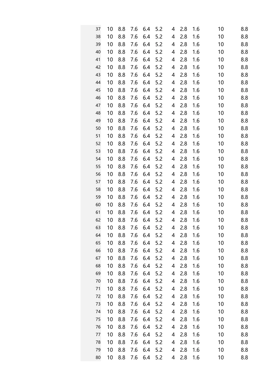 2025年公司管理表格：编号 (87).xlsx_第3页