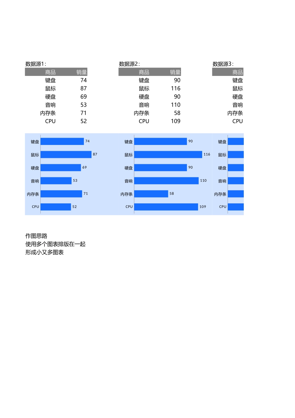 2025年公司管理表格：编号 (90).xlsx_第1页