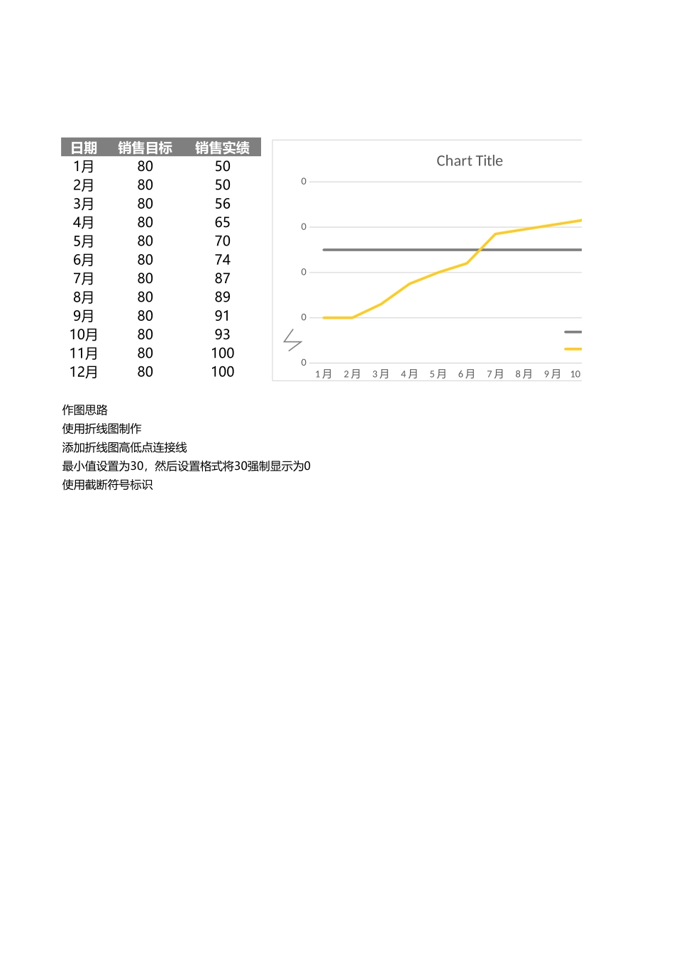 2025年公司管理表格：编号 (99).xlsx_第1页