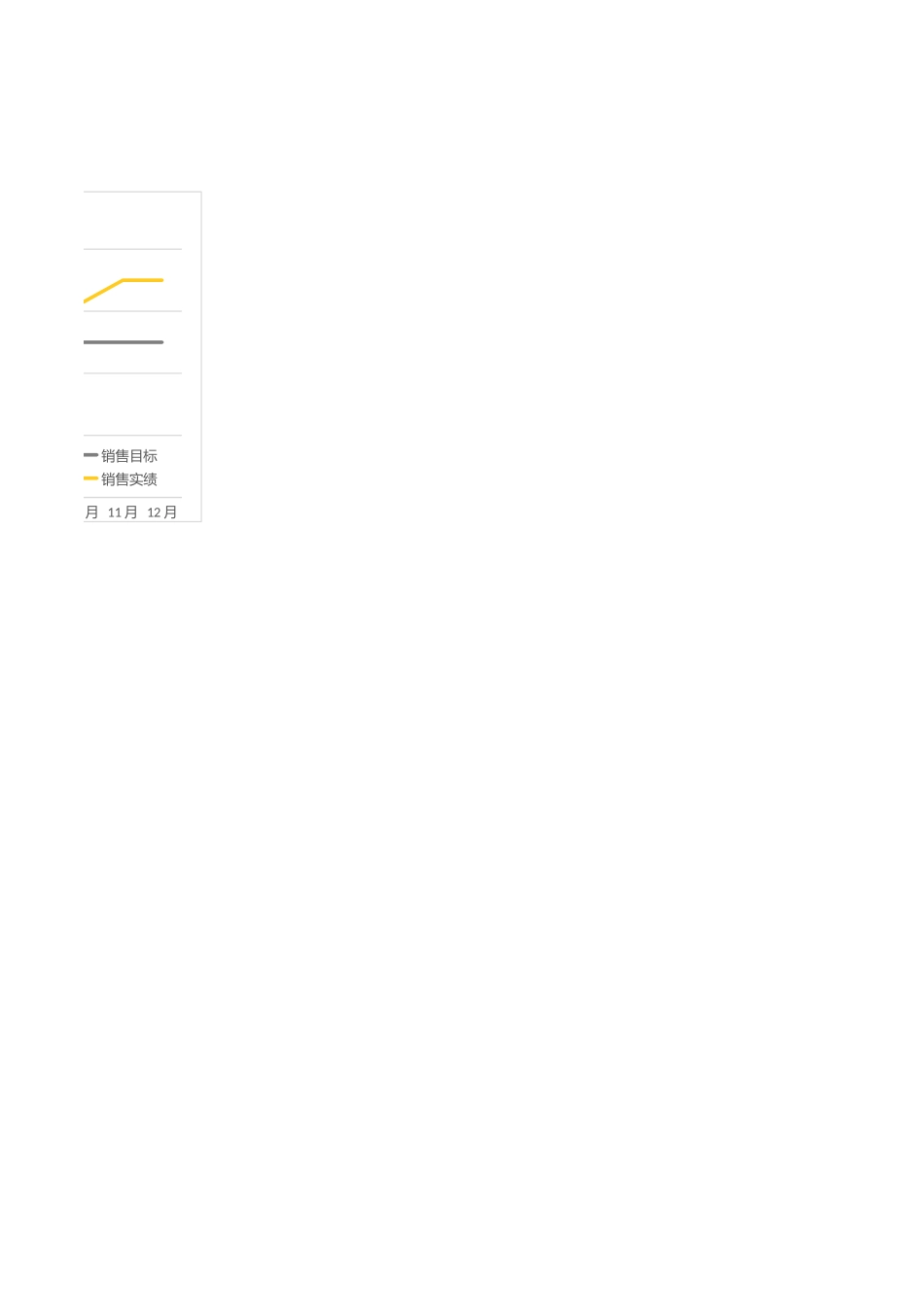 2025年公司管理表格：编号 (99).xlsx_第2页