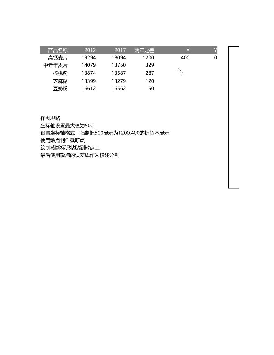 2025年公司管理表格：编号 (102).xlsx_第1页