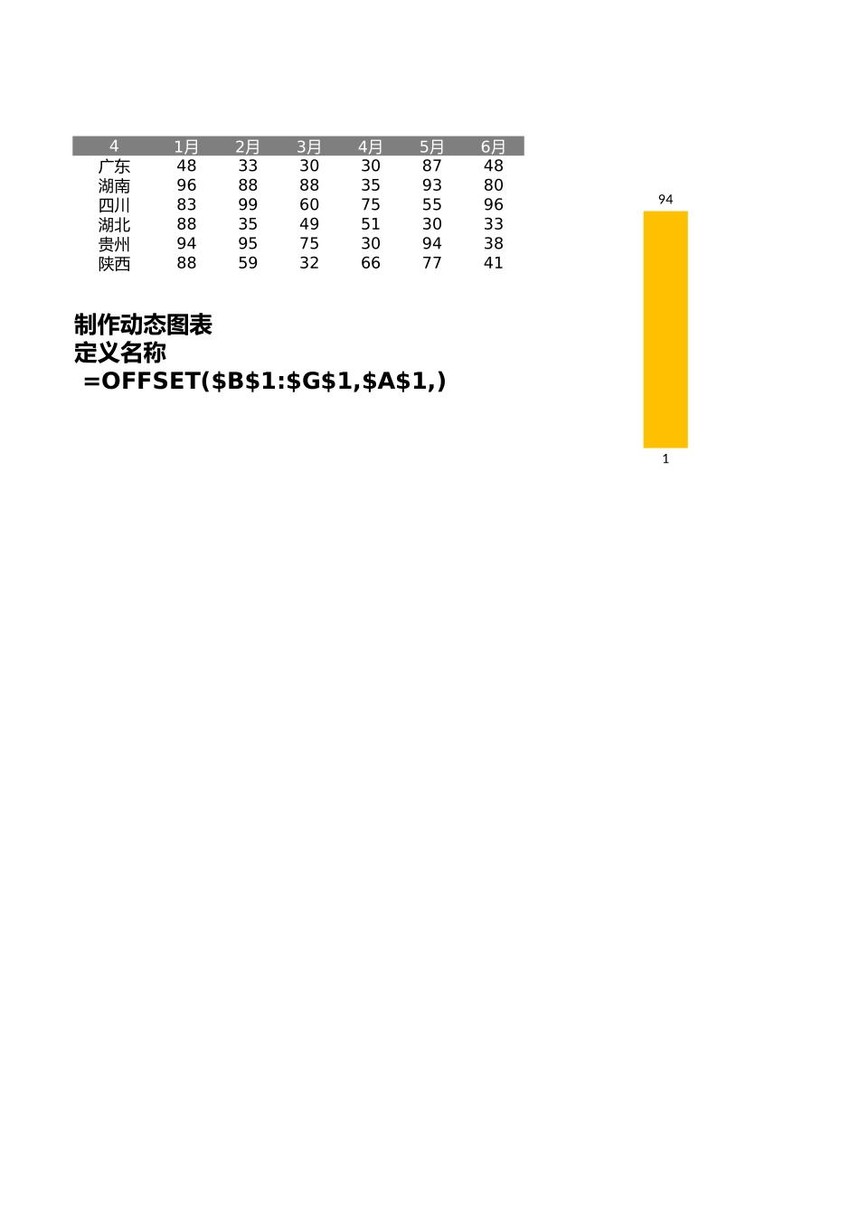 2025年公司管理表格：编号 (114).xlsx_第1页