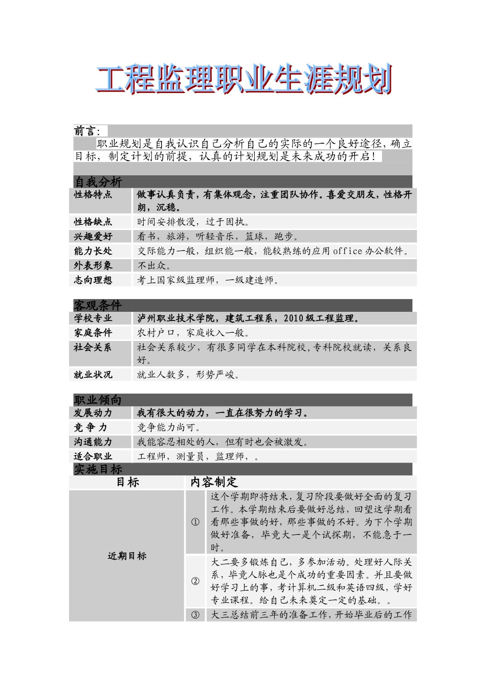 2025年大学生规划：工程监理职业生涯规划书.doc_第2页