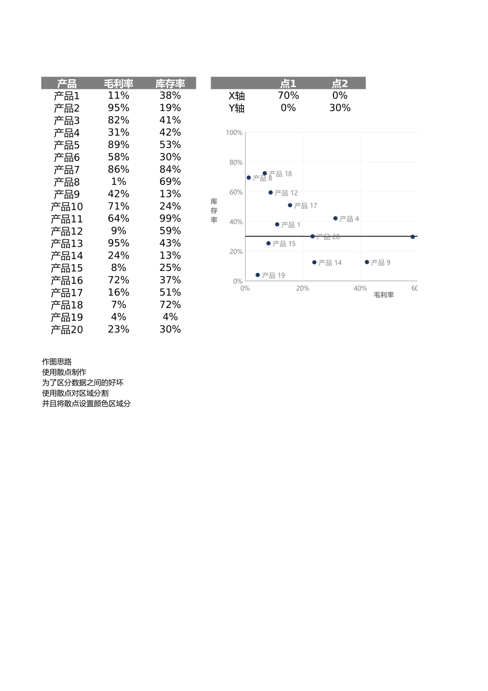 2025年公司管理表格：编号 (124).xlsx_第1页