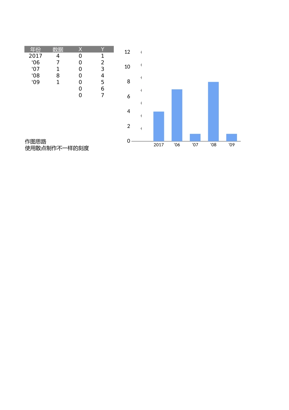 2025年公司管理表格：编号 (129).xlsx_第1页