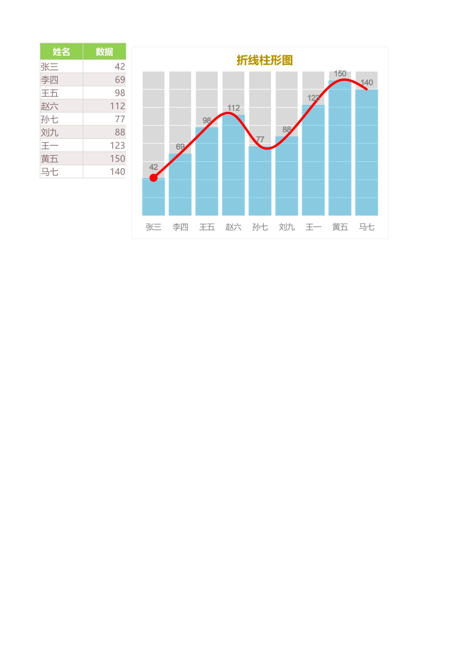 2025年公司管理表格：编号 (143).xlsx_第1页
