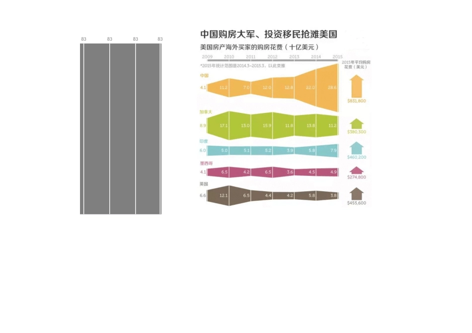 2025年公司管理表格：编号 (163).xlsx_第2页