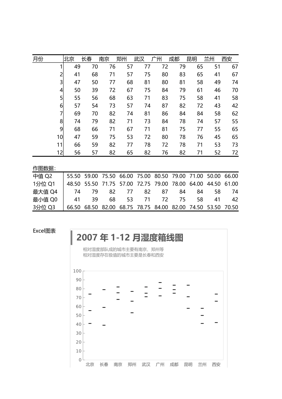 2025年公司管理表格：编号 (185).xlsx_第1页