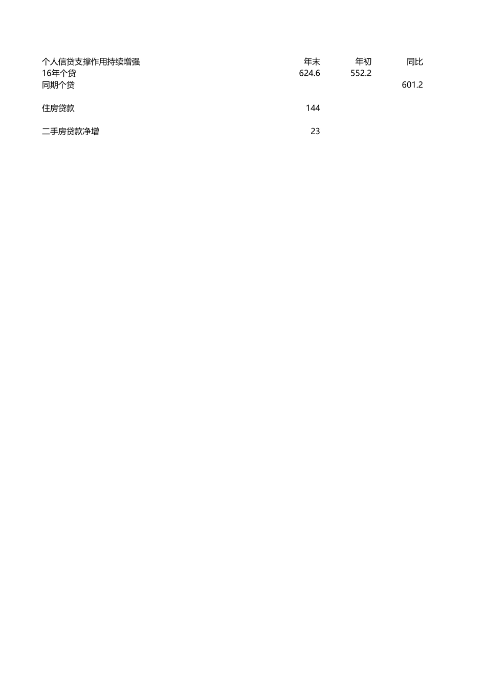 2025年公司管理表格：编号 (201).xlsx_第1页