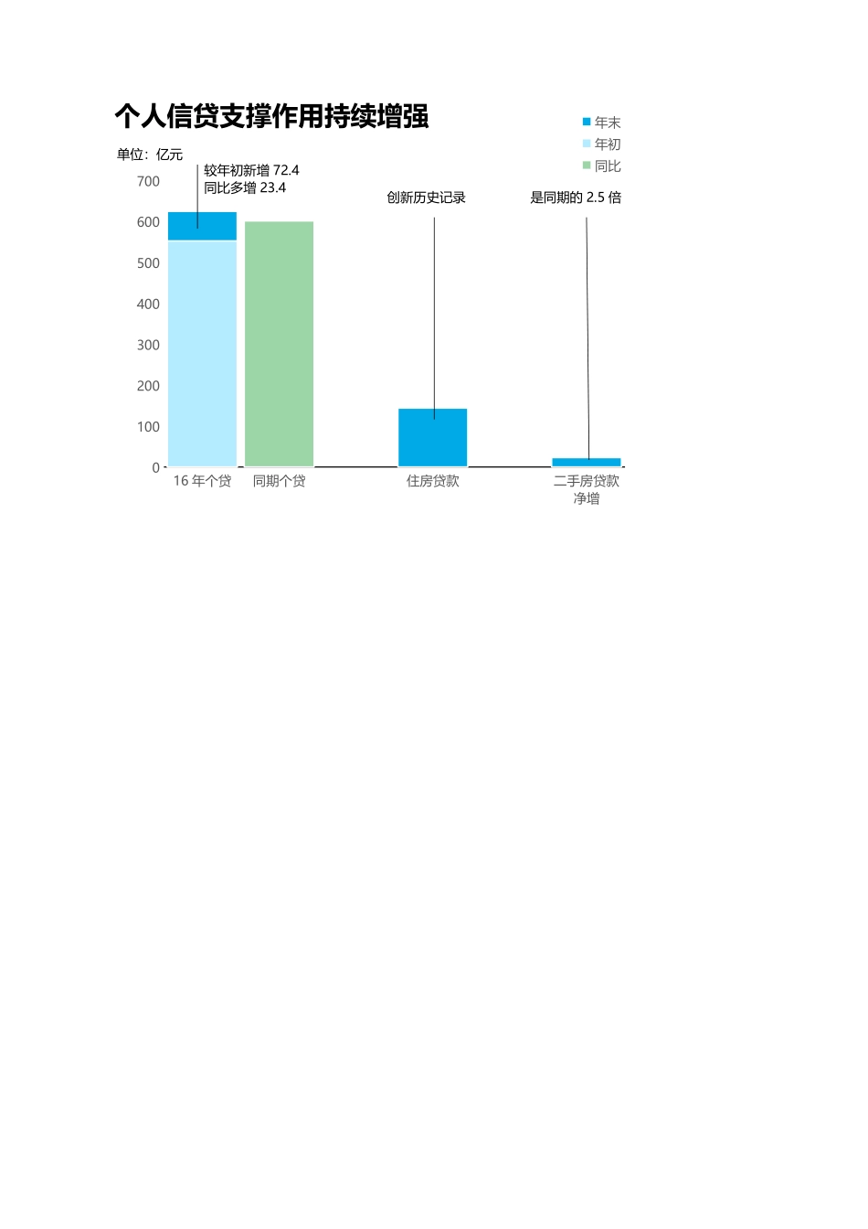 2025年公司管理表格：编号 (201).xlsx_第2页