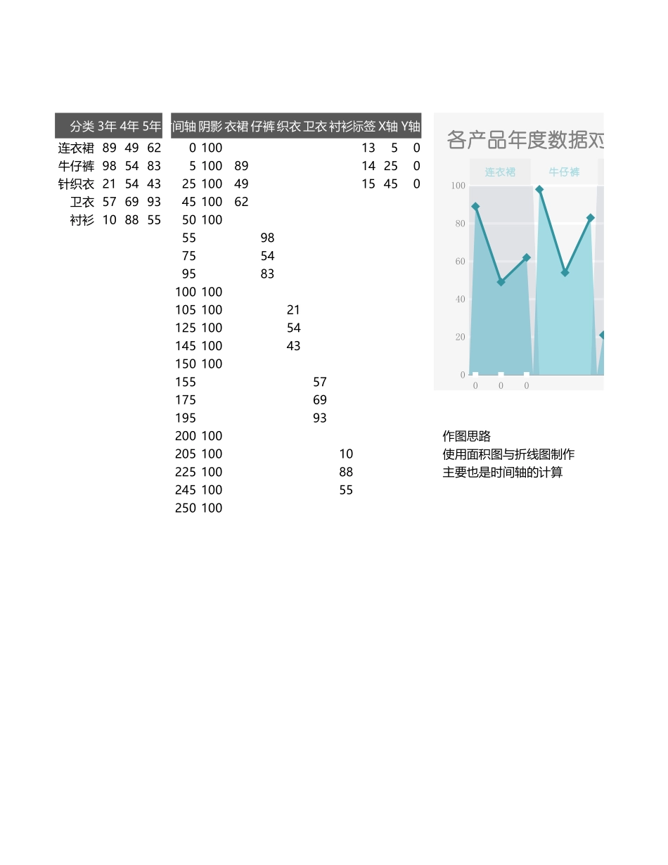 2025年公司管理表格：编号 (203).xlsx_第1页