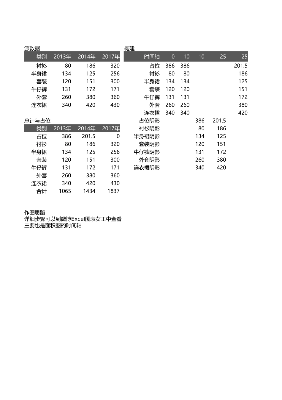2025年公司管理表格：编号 (205).xlsx_第1页