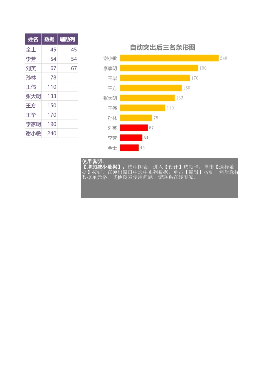 2025年公司管理表格：编号 (208).xlsx_第1页