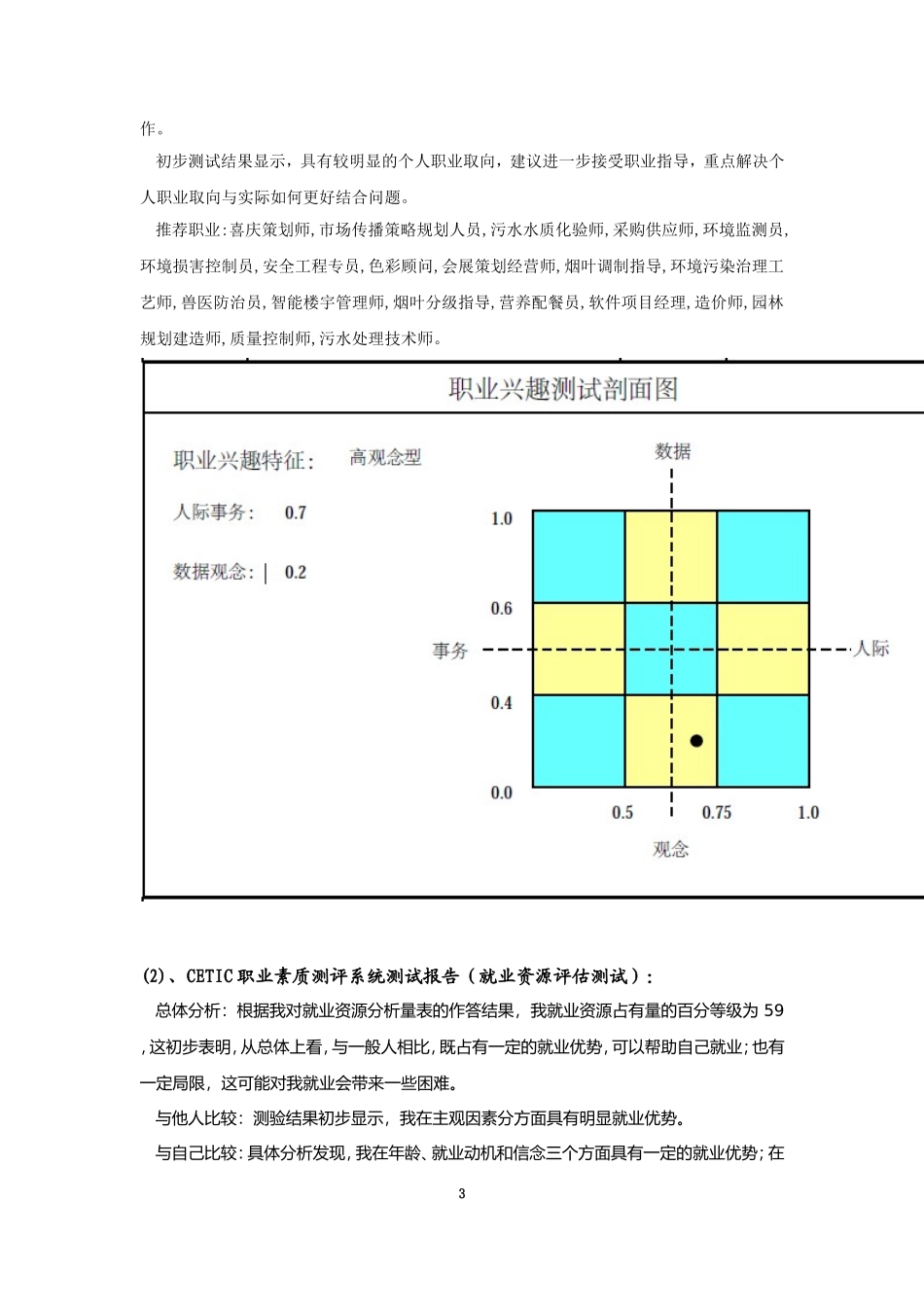 2025年大学生规划：景观园林设计职业生涯规划书.doc_第3页