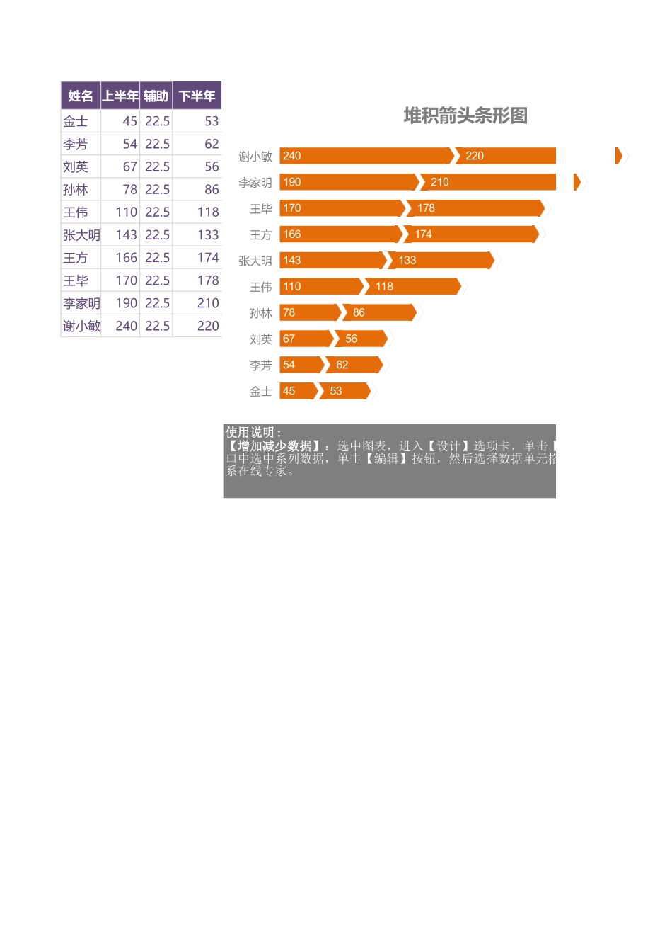 2025年公司管理表格：编号 (265).xls_第1页