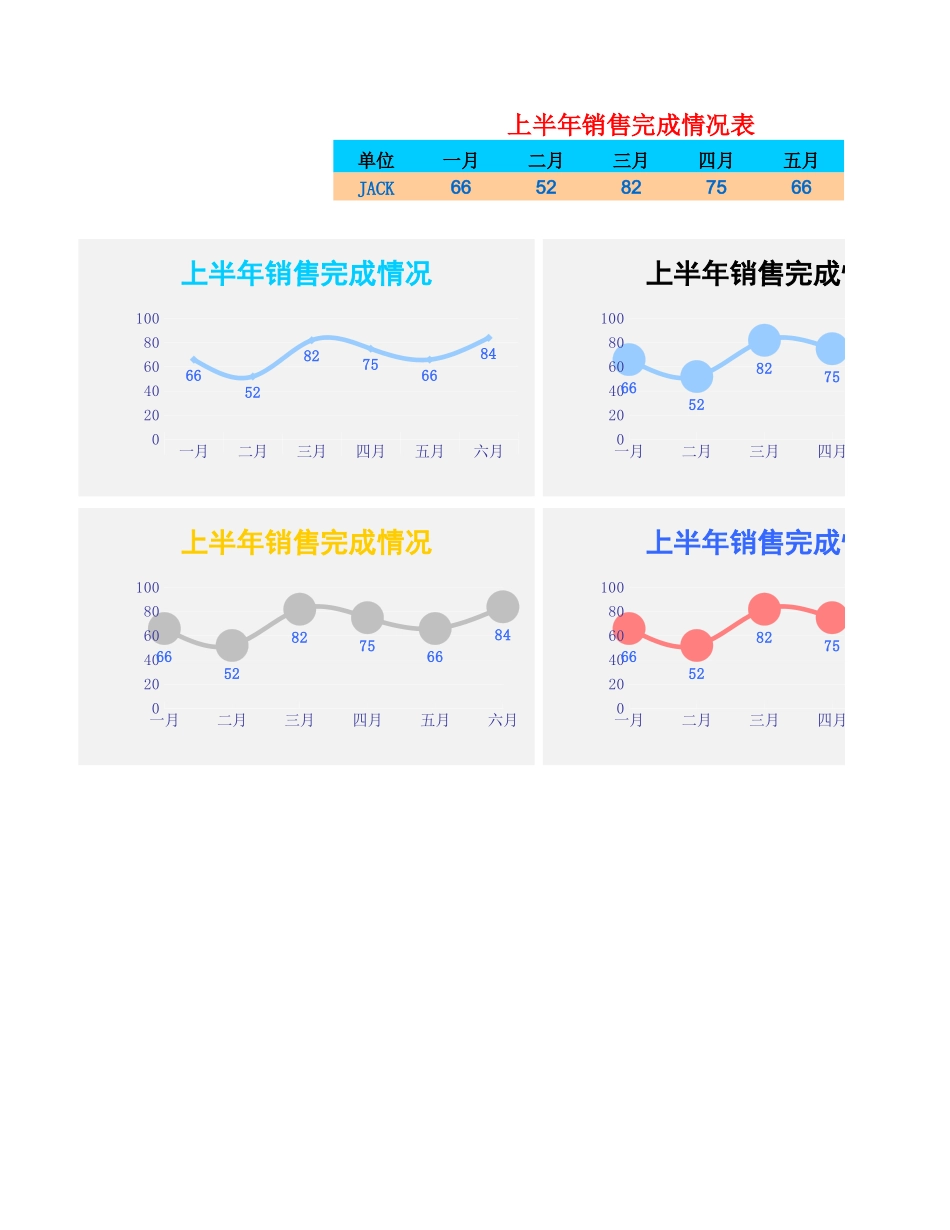 2025年公司管理表格：编号 (267).xls_第1页