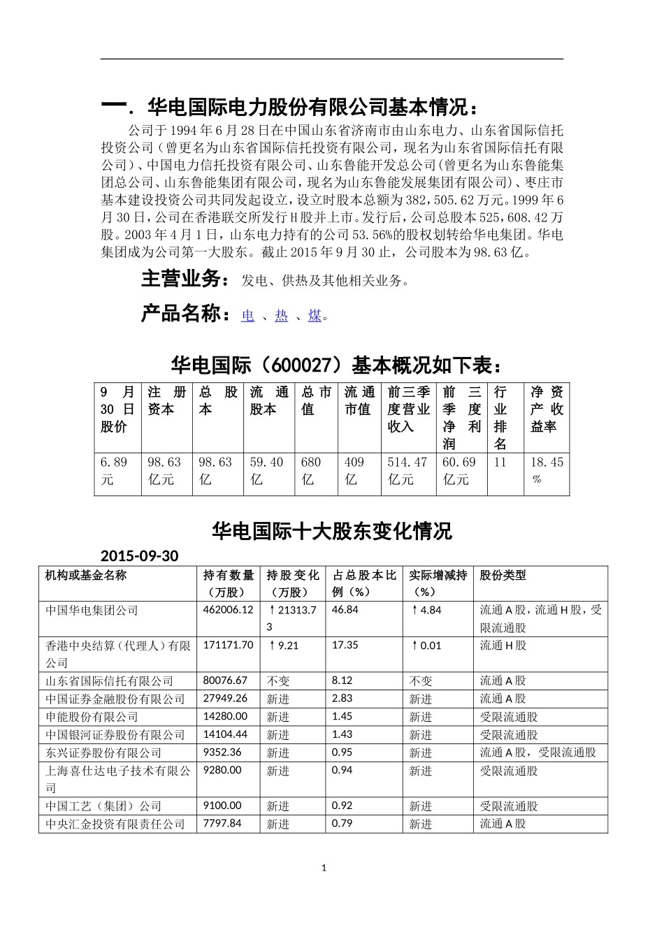 2025年大学生规划：模拟上海电力收购案.doc_第1页