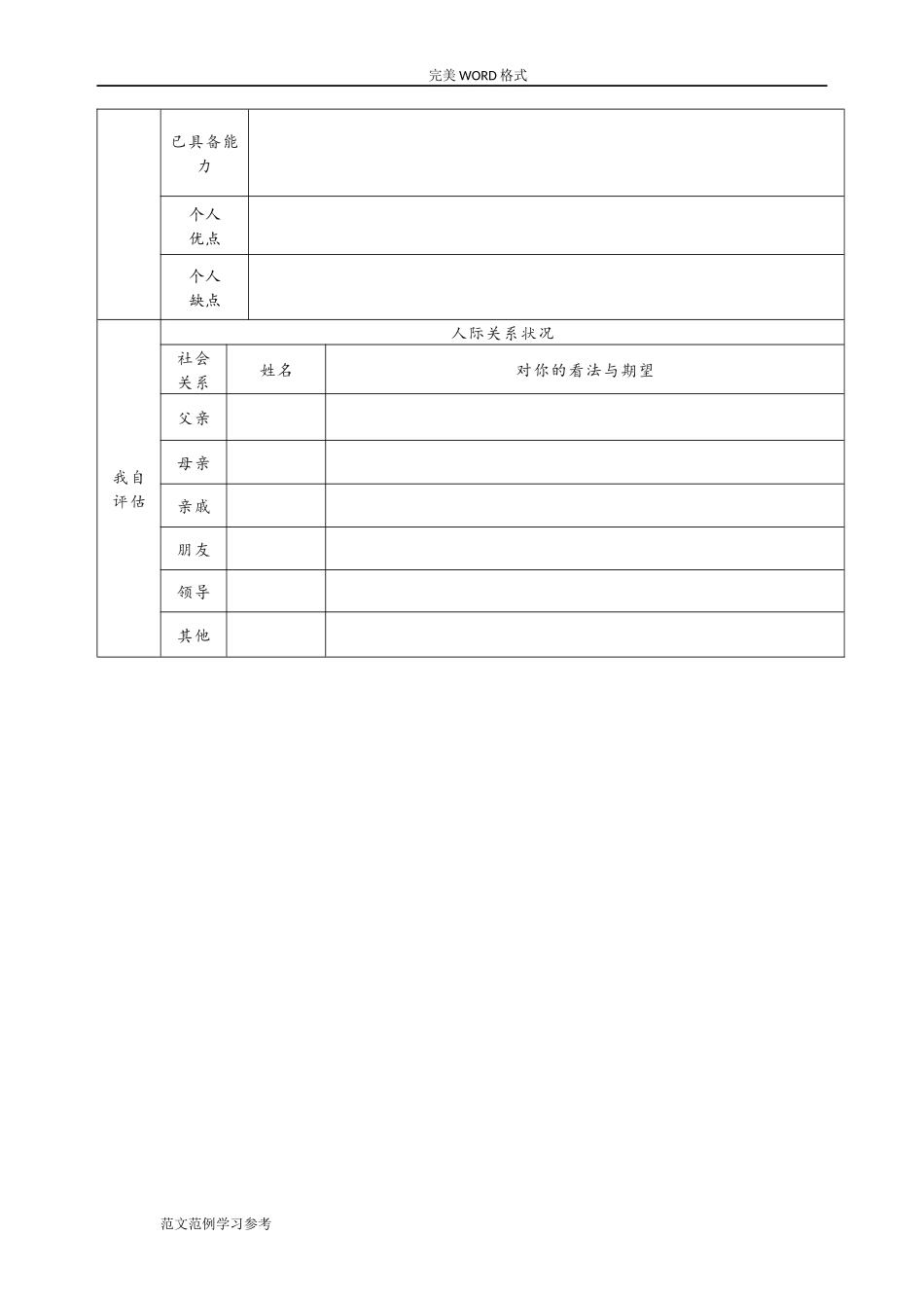 2025年大学生规划：企业员工职业生涯规划表模板.doc_第3页