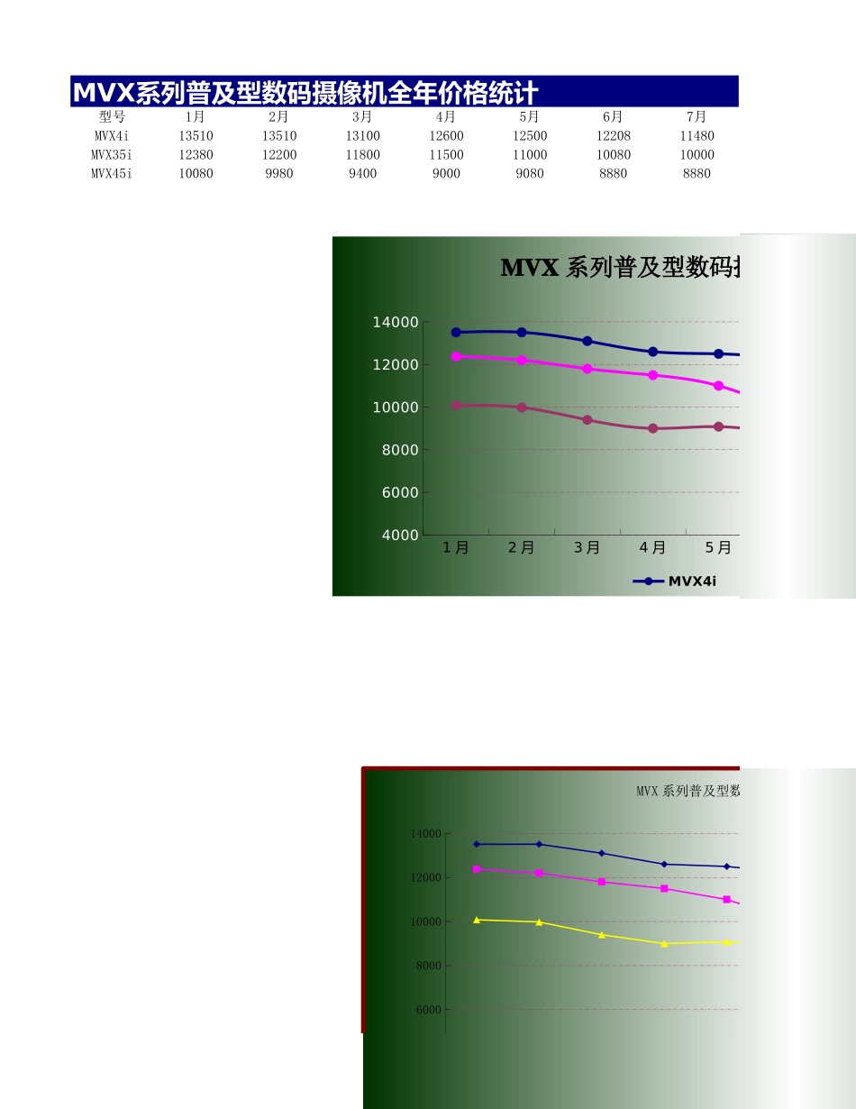 2025年公司管理表格：编号 (298).xlsx_第1页