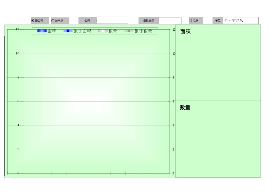 2025年公司管理表格：变动图表【山大教育】.xls_第3页