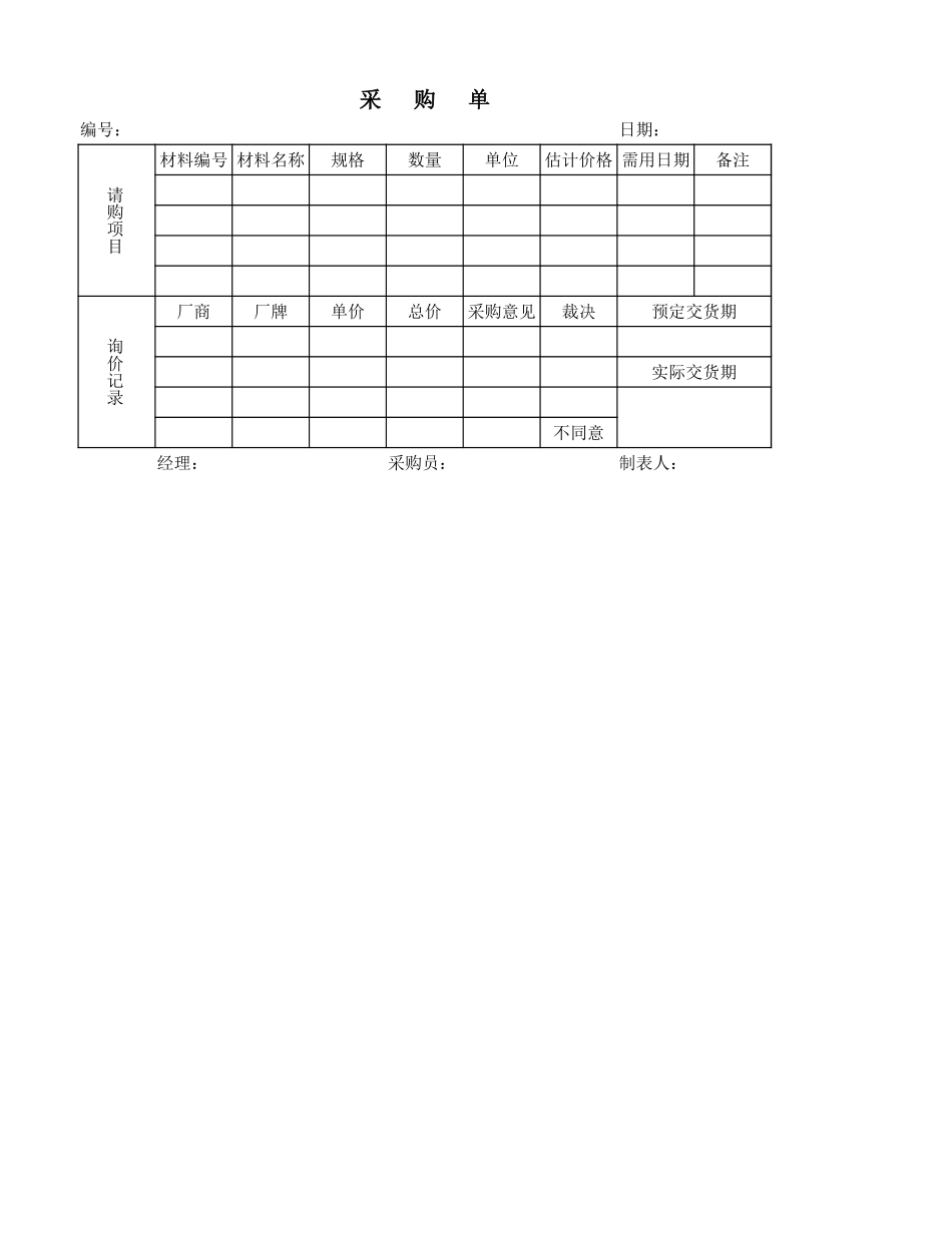 2025年公司管理表格：材料采购记录表.xlsx_第2页