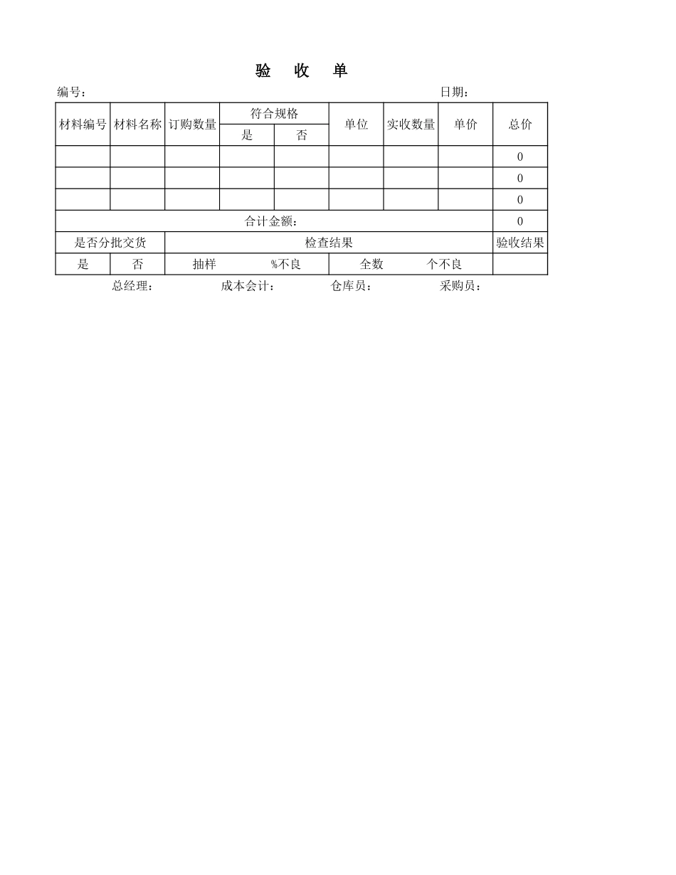 2025年公司管理表格：材料采购记录表.xlsx_第3页