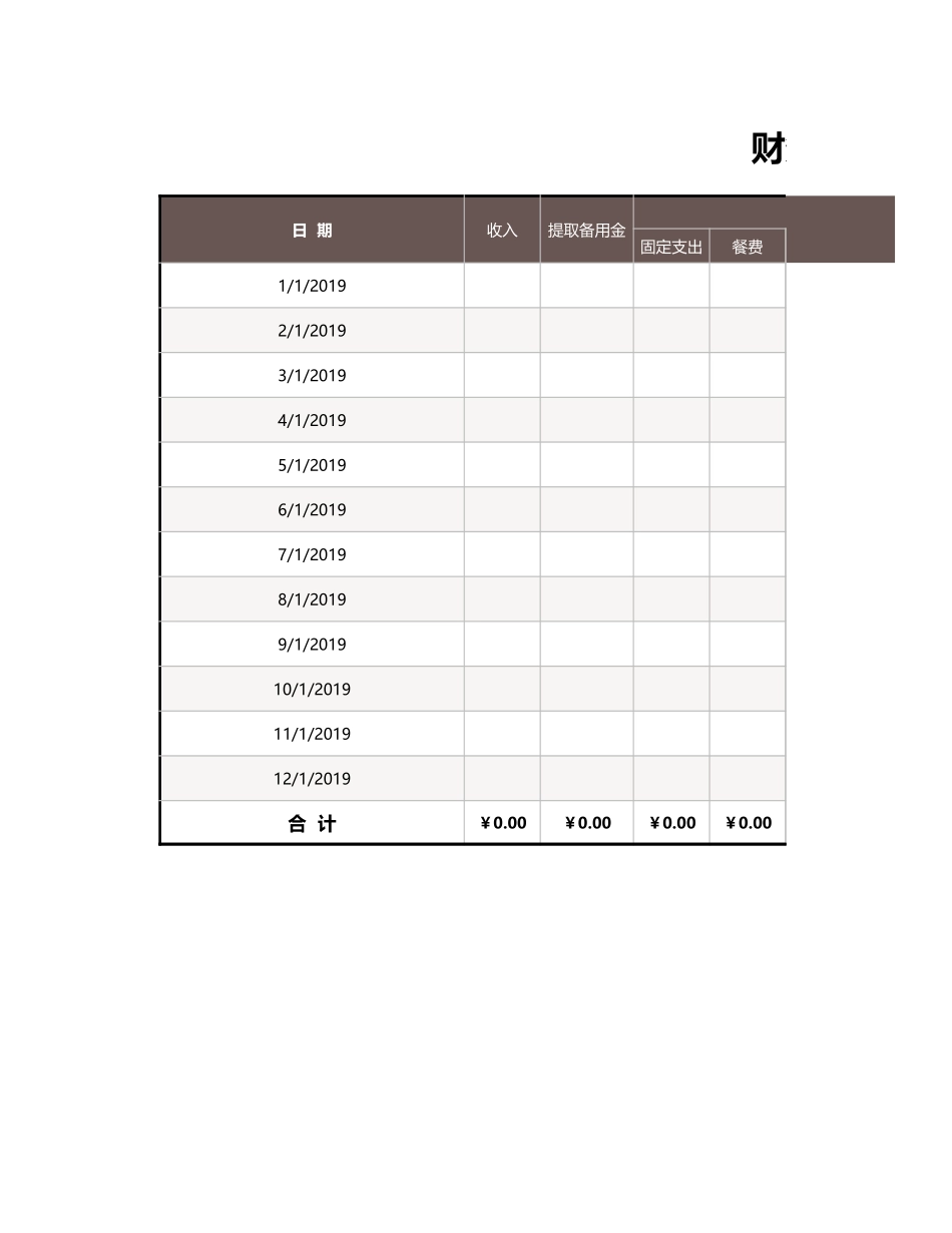 2025年公司管理表格：财务支出表-自动计算.xlsx_第1页