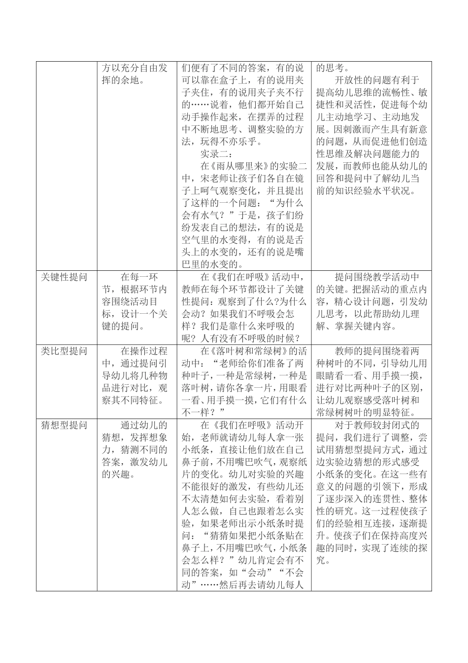 2025年中小学教案：：第一学期大班教研组工作总结.doc_第3页