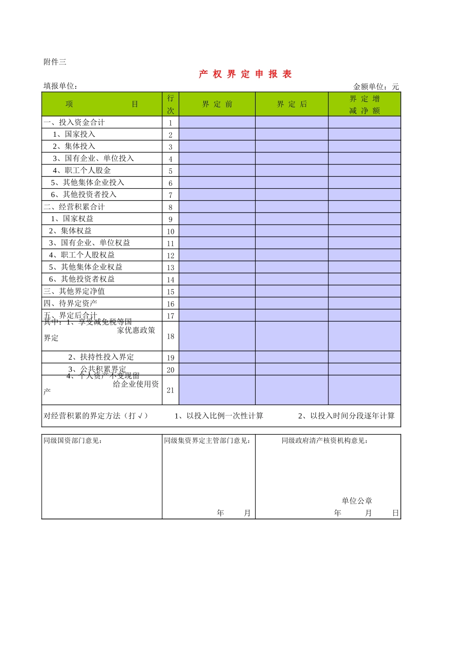 2025年公司管理表格：产 权 界 定 申 报 表.xls_第1页