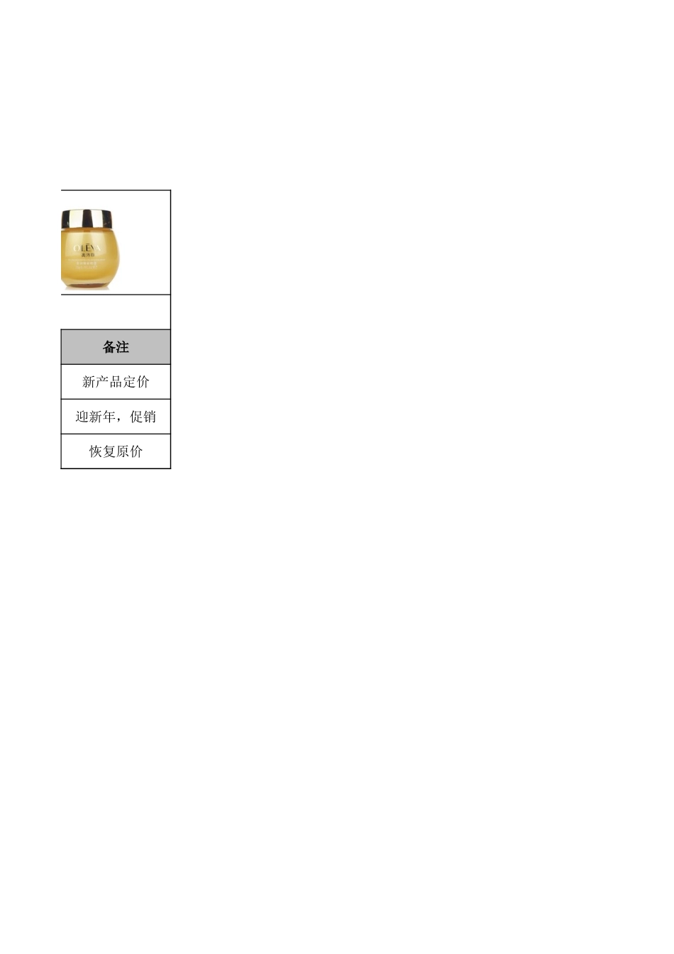 2025年公司管理表格：产品售价调整表.xlsx_第2页