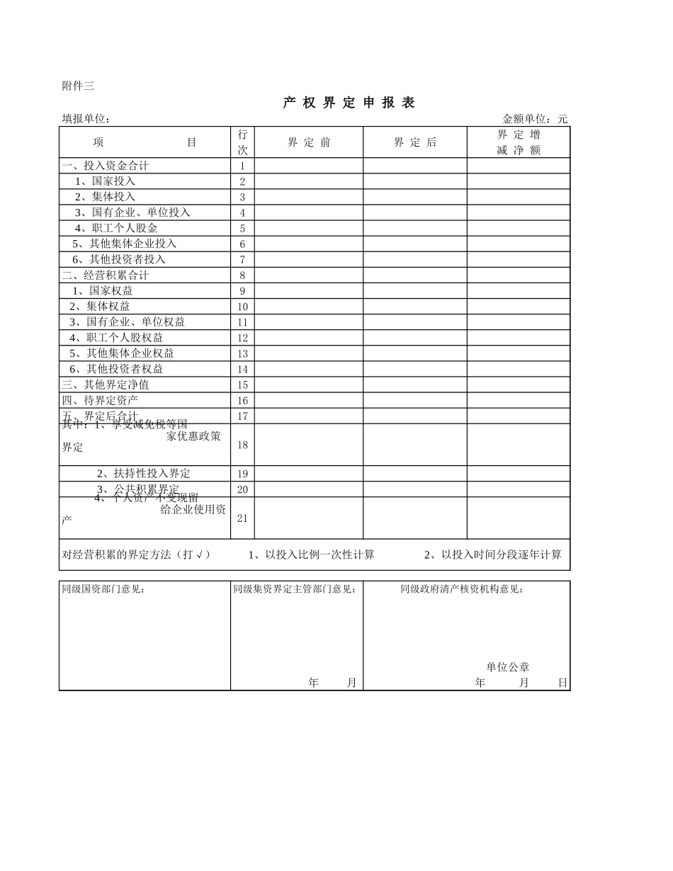 2025年公司管理表格：产权界定申报表【山大教育】.xls_第1页