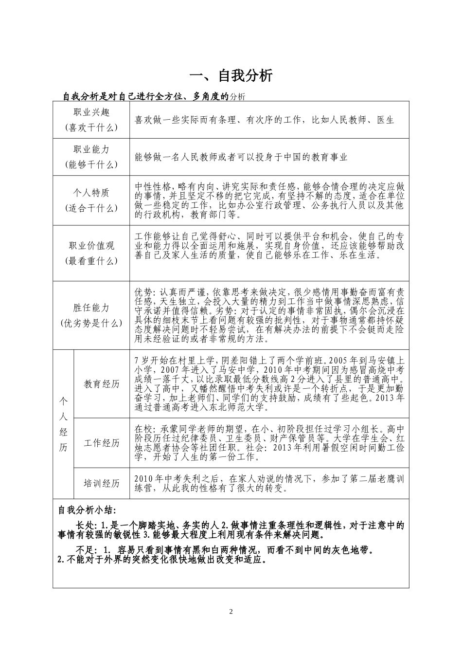 2025年大学生规划：职业生涯规划书-教育专业.doc_第2页