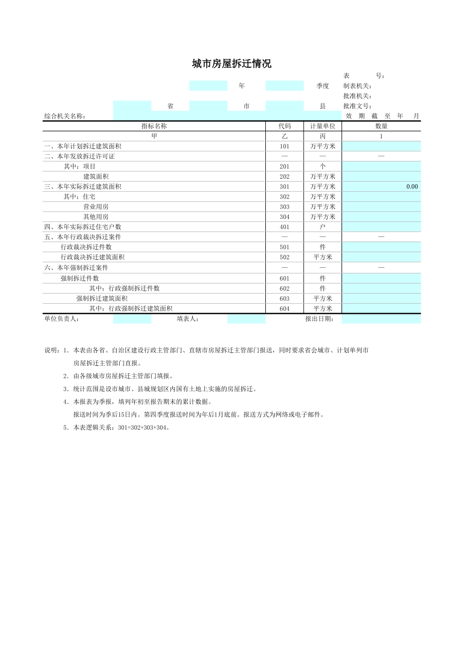 2025年公司管理表格：城市房屋拆迁情况【山大教育】.xls_第1页