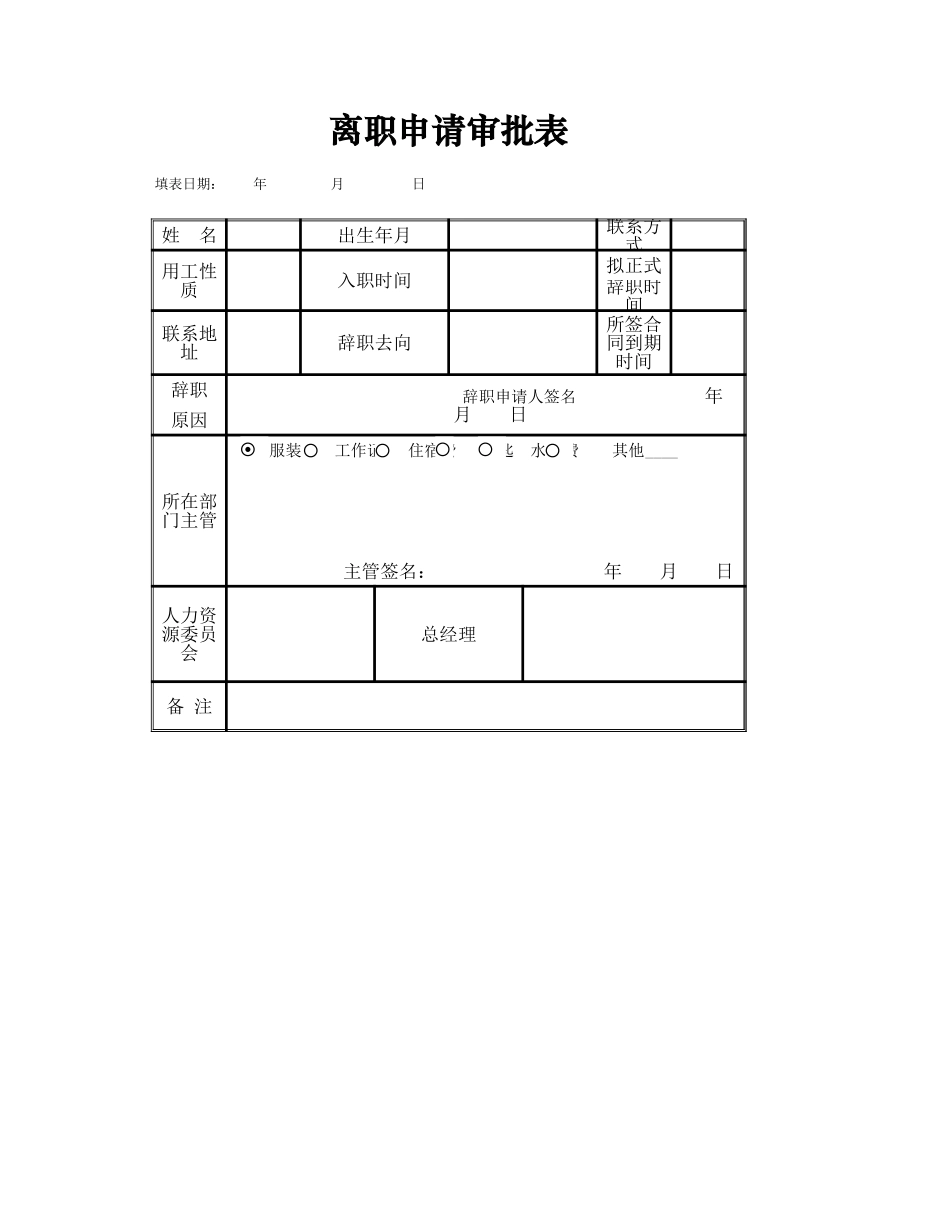 2025年公司管理表格：辞职申请审批表.xlsx_第1页