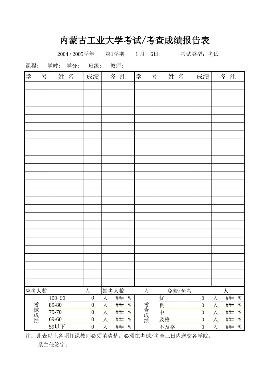 2025年公司管理表格：大学考试成绩报告表【山大教育】.xls_第3页