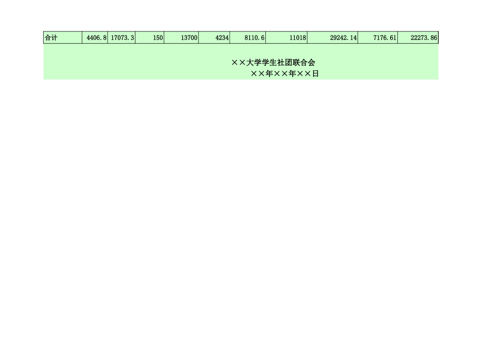 2025年公司管理表格：大学社联财务报表【山大教育】.xls_第3页