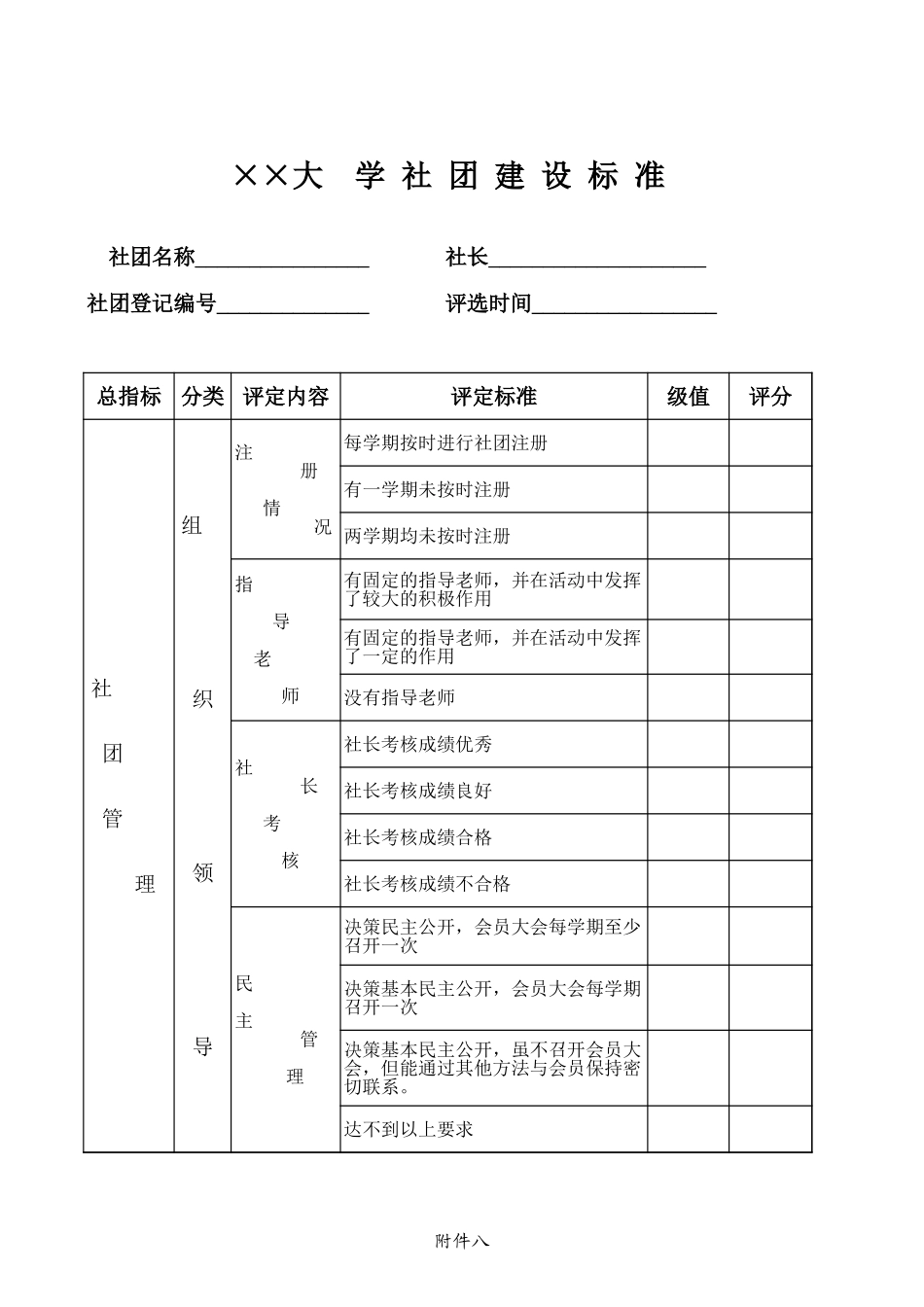 2025年公司管理表格：大学社团建设标准表【山大教育】.xls_第1页