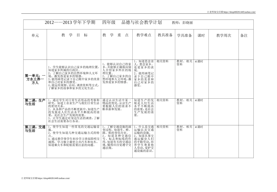 2025年小学实践活动教案：四年级下册品德计划.doc_第1页