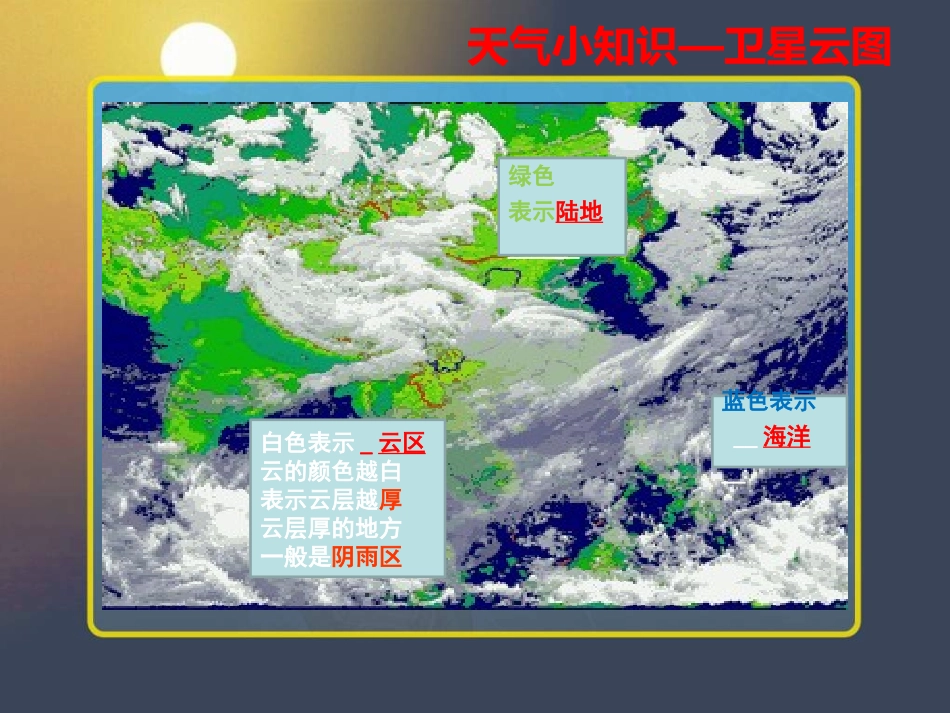 2025年小学实践活动教案：天气预报ppt.pptx_第2页