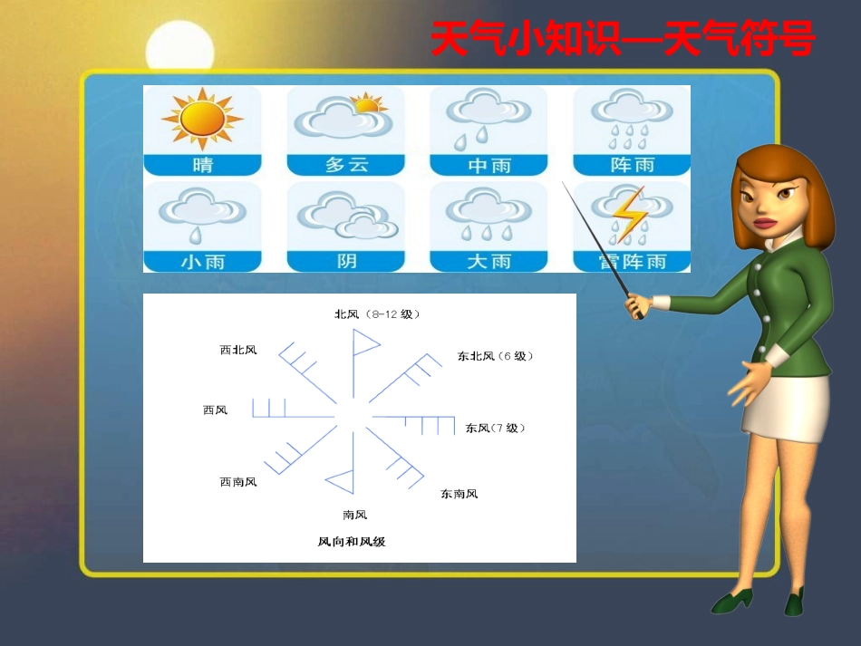 2025年小学实践活动教案：天气预报ppt.pptx_第3页