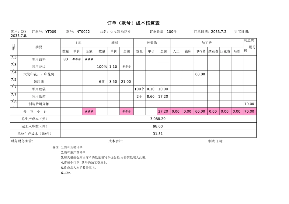 2025年公司管理表格：订单（款号）成本核算表.xls_第1页