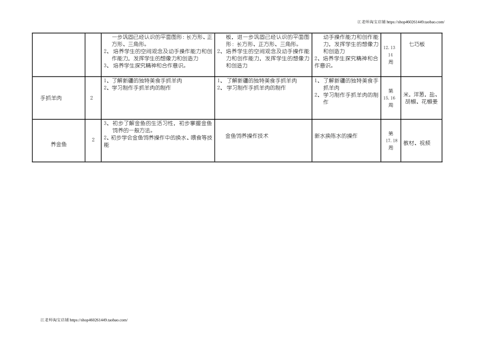 2025年小学实践活动教案：五年级下册综合实践计划表.doc_第2页